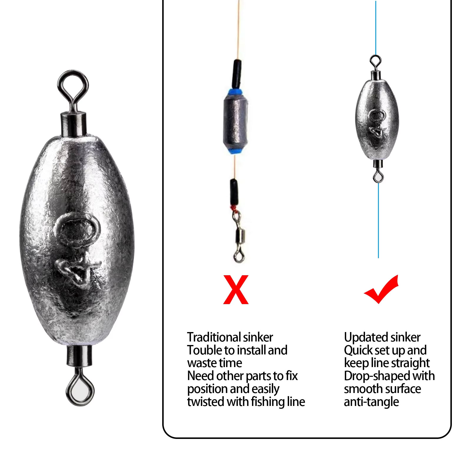 20pcs/10pcs Fishing Sinkers 5g - Fishing Swivel Connector review and price