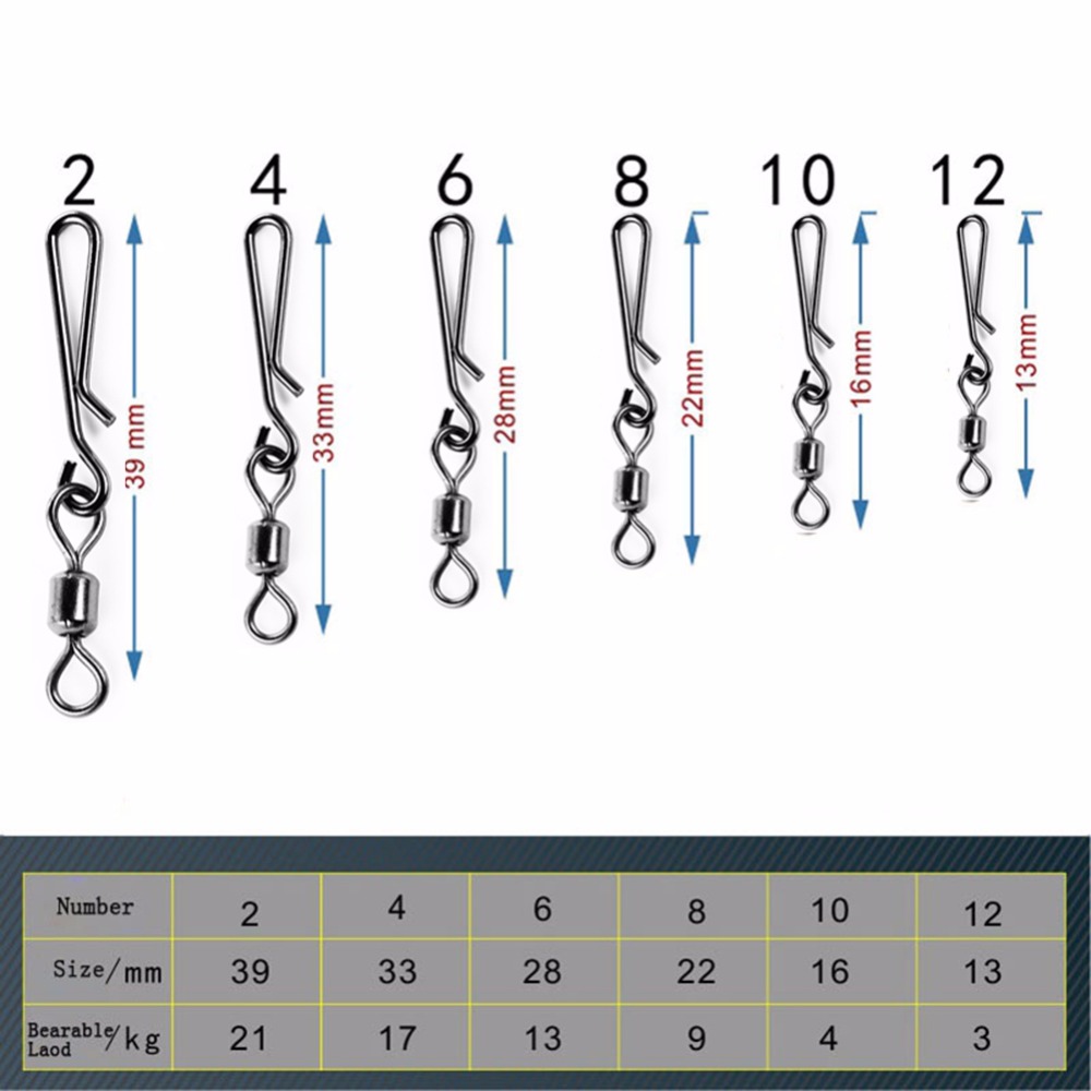 50pcs Box Rolling Swivel With  - Fishing Swivel Connector review and price